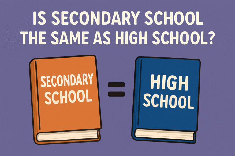 Is secondary school the same as high school?